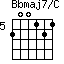 Bbmaj7/C=200121_5