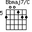 Bbmaj7/C=200122_5
