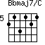 Bbmaj7/C=213121_5