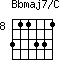 Bbmaj7/C=311331_8