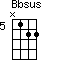 Bbsus=N122_5