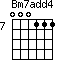Bm7add4=000111_7