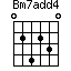 Bm7add4=024230_1