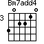 Bm7add4=302210_3