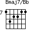 Bmaj7/Bb=132211_7