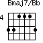 Bmaj7/Bb=331113_4