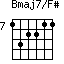 Bmaj7/F#=132211_7