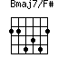Bmaj7/F#=224342_1