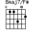 Bmaj7/F#=N11302_1