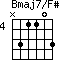 Bmaj7/F#=N31103_4