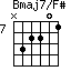 Bmaj7/F#=N32201_7