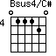Bsus4/C#=011120_4