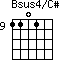Bsus4/C#=1101_9