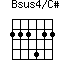Bsus4/C#=222422_1