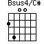 Bsus4/C#=2400_1
