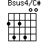 Bsus4/C#=242400_1