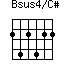 Bsus4/C#=242422_1