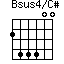 Bsus4/C#=244400_1