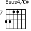 Bsus4/C#=3311_7