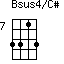 Bsus4/C#=3313_7