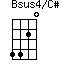 Bsus4/C#=4420_1