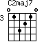 C2maj7=013210_3