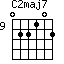 C2maj7=022102_9