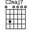 C2maj7=030000_1