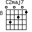 C2maj7=030201_8