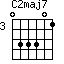 C2maj7=033301_3