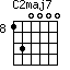 C2maj7=130000_8