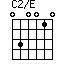 C2/E=030010_1