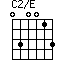 C2/E=030013_1