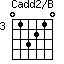 Cadd2/B=013210_3