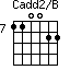 Cadd2/B=110022_7