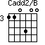 Cadd2/B=110300_3