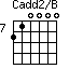 Cadd2/B=210000_7