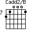 Cadd2/B=210001_7