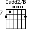 Cadd2/B=210002_7