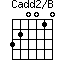 Cadd2/B=320010_1
