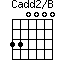 Cadd2/B=330000_1