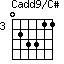 Cadd9/C#=023311_3