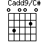 Cadd9/C#=030020_1