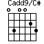 Cadd9/C#=030023_1