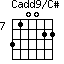 Cadd9/C#=310022_7