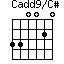 Cadd9/C#=330020_1