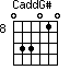 CaddG#=033010_8