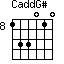 CaddG#=133010_8