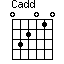 Cadd=032010_1