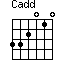 Cadd=332010_1